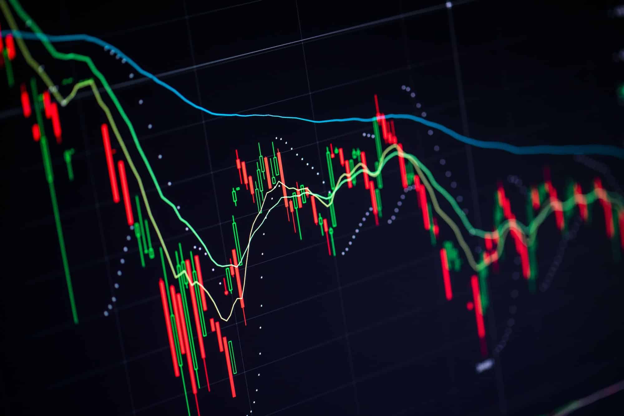 Stock charts on the monitor close up. Finance and stock exchange concept